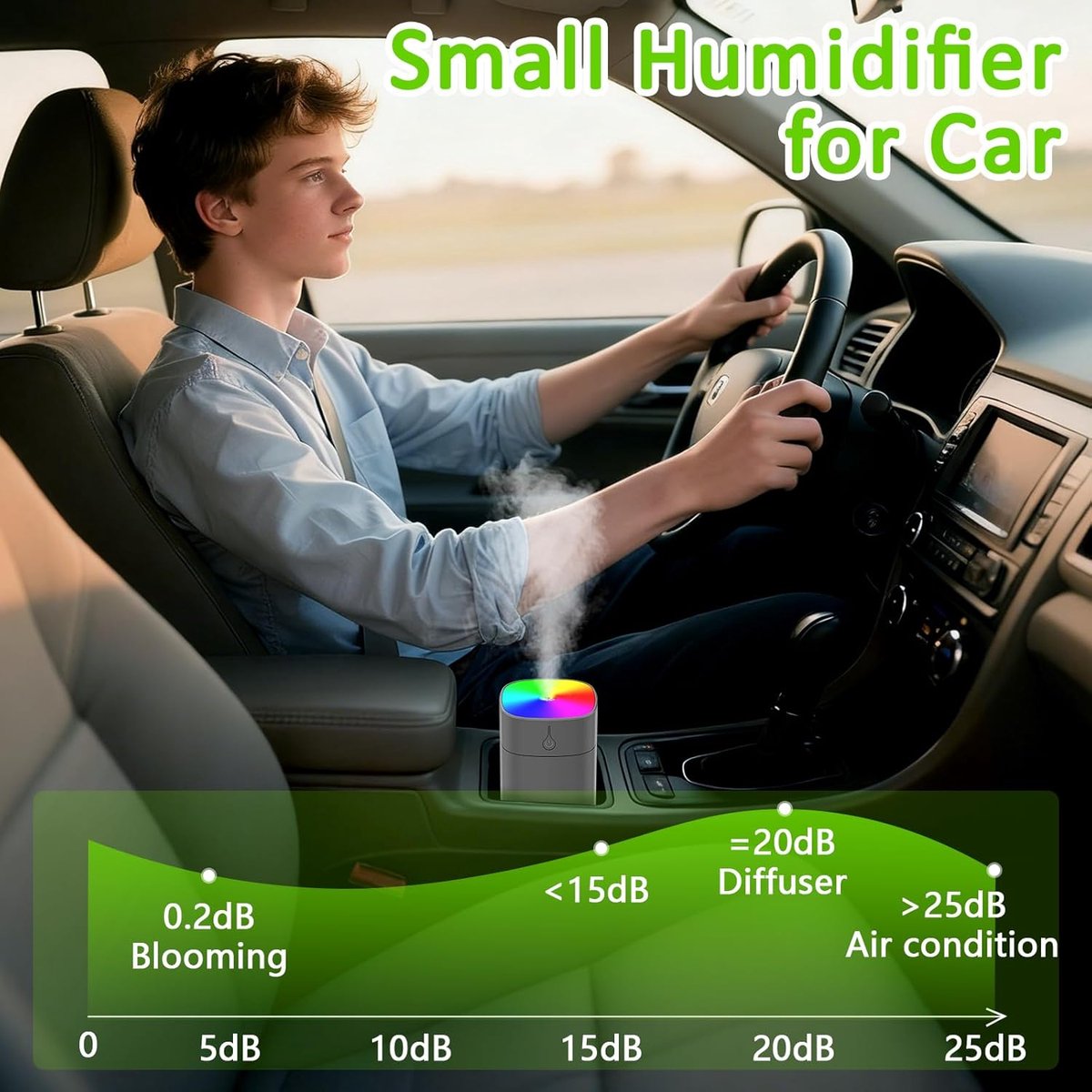 Mini Luchtbevochtiger-Aroma Diffuser-400ML-Luchtbevochtiger Slaapkamer-Stil-USB-Humidifier-Nachtlampje-Planten & Bureau — cadeau in Wonen & Interieur - foto 5