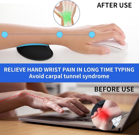 Ergonomische Polssteun Van Traagschuim – Elleboogkussen Met Massagepatroon En Antislip Bodem Voor Bureau
