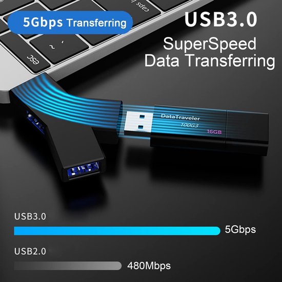 USB Hub 3 Poorten (2x USB 2.0 + 1x USB 3.0) - Mini Externe Adapter voor PC en Laptop - Zwart — afbeelding 5