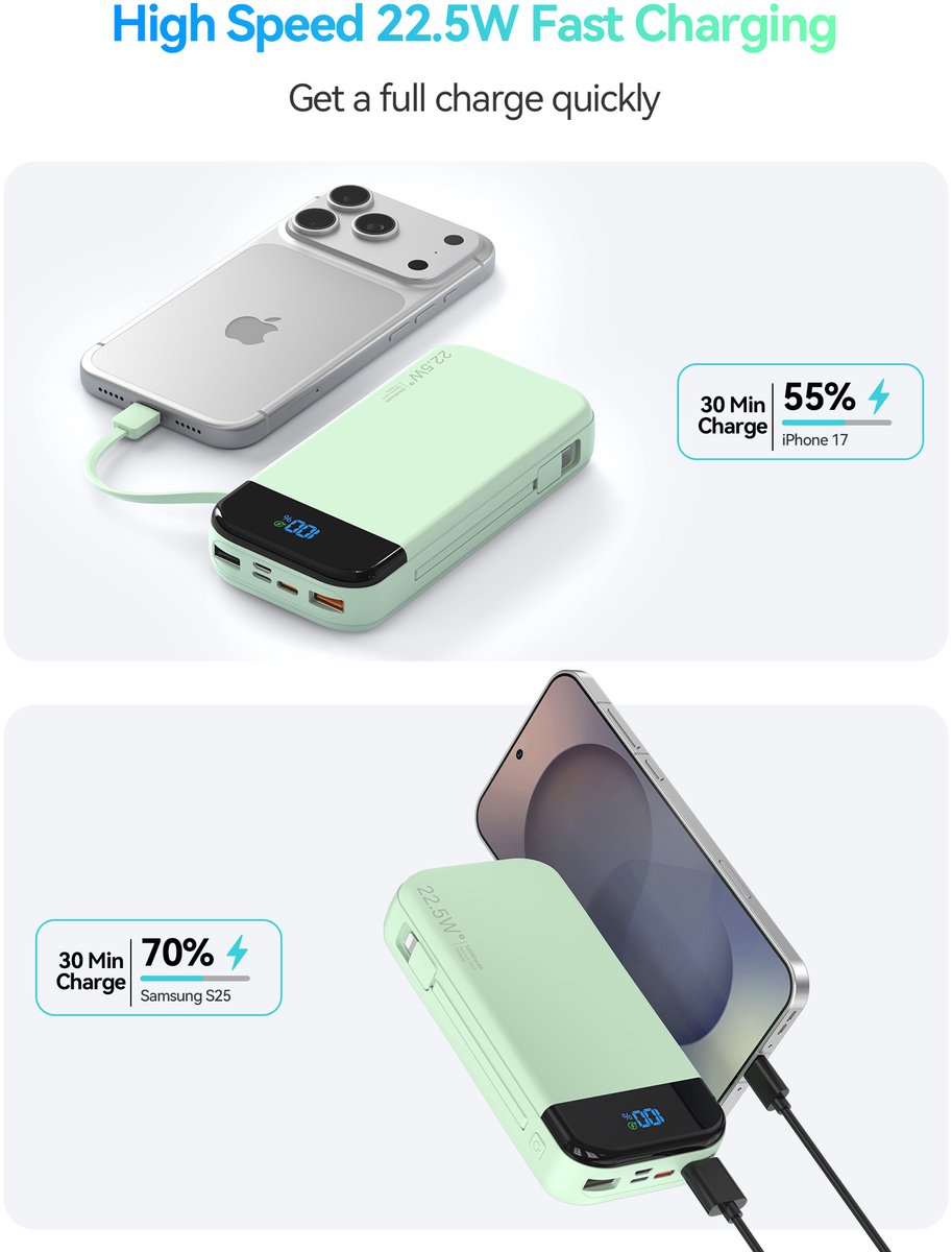 Sounix Powerbank 30.000 mAh met kabels - 5 Oplaadpoorten - 1 - afbeelding 2