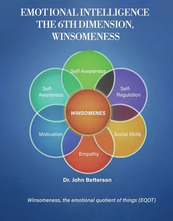 Emotional Intelligence the 6th dimension, Winsomeness - cover