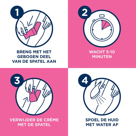 Vier stappen voor gebruik: 1. Breng aan met gebogen deel spatel. 2. Wacht 5-10 minuten. 3. Verwijder de crème met de spatel. 4. Spoel de huid af met water.