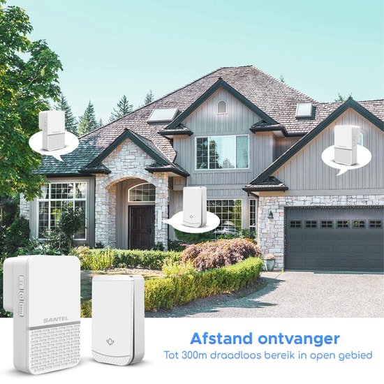 Santel TS04 - Draadloze Deurbel Set - Ontvanger op stroom - Bereik 300 meter - IP44 Waterdicht - 36 Melodieën - Wit — afbeelding 4