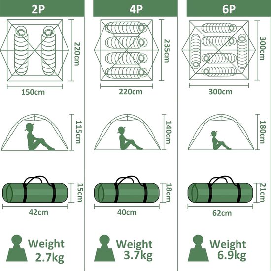 2/4 Persoons Tent voor Kamperen - Waterdichte Buitentent Lichtgewicht Koepeltent , Compacte Tent met Kleine Verpakkingsgrootte voor Familie , Strand , Festival , Groep van Merkloos — afbeelding 2