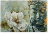 Affiche de jardin 120x80 cm - Décoration de jardin Bouddha - Vert - Fleur de lotus - Wit - Affiche pour le jardin - Décoration extérieure - Tableau de jardin clôture - Décoration murale sur toile de jardin - Décoration murale sur toile de balcon