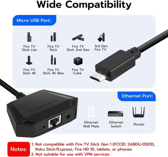 Cpu Stick Rj45 RJ45 Ethernet Adapter with 3.5mm Audio Jack 100MBPS Fast Transfer ...