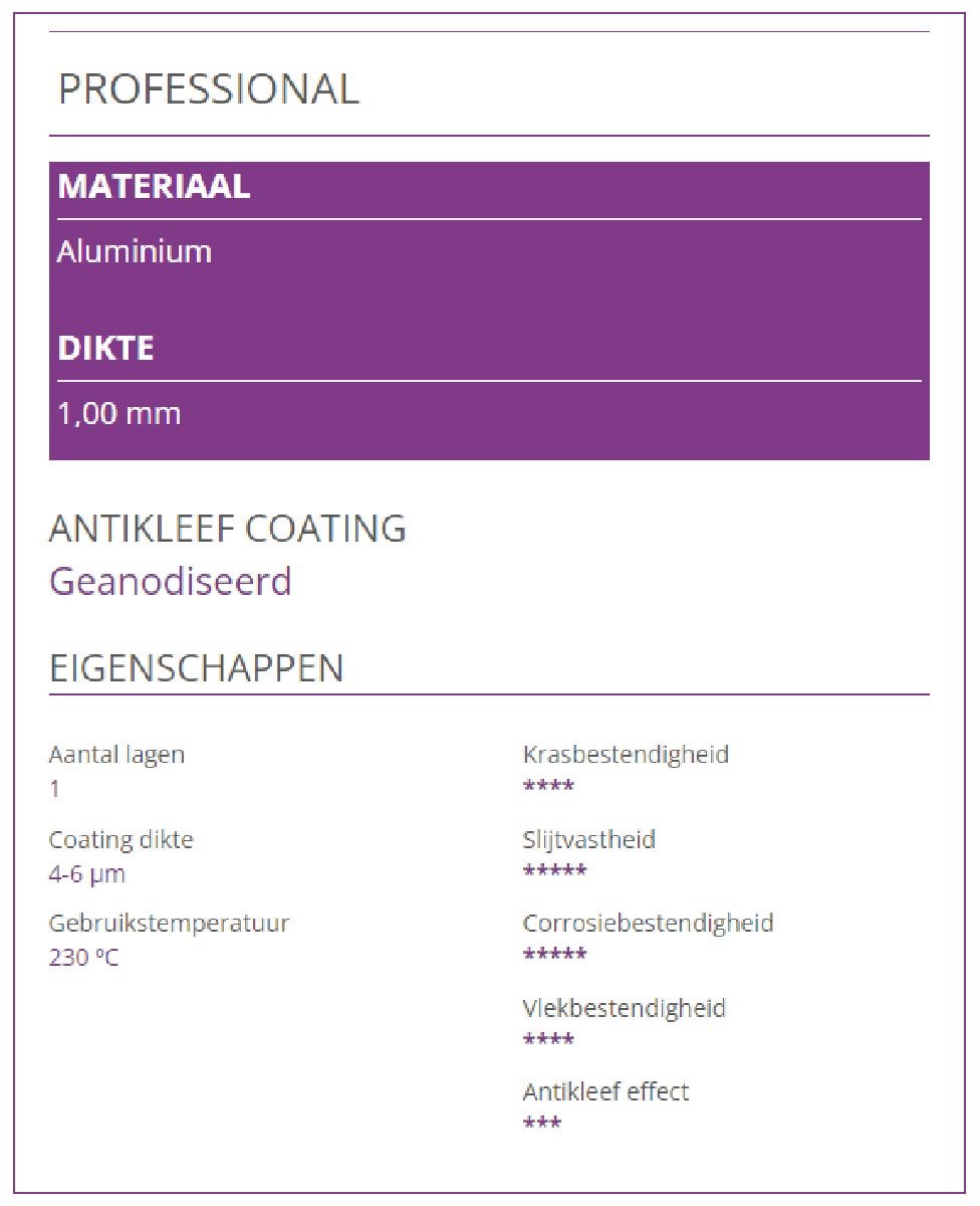 Patisse Springvorm Professional Geanodiseerd Aluminium - Ø 26cm – foto 2