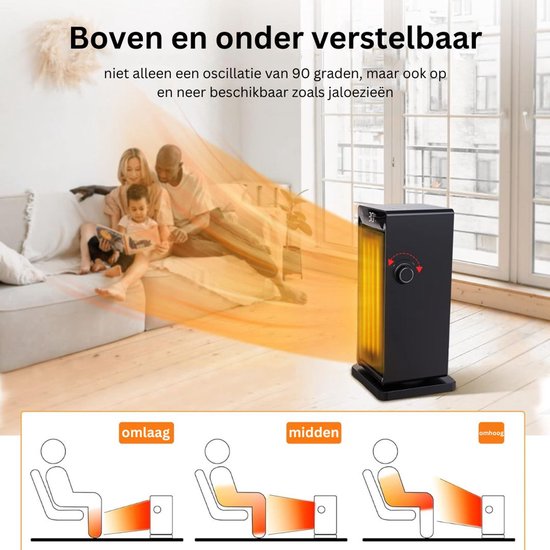 ApexArte® Elektrische Kachel - Heater - Terrasverwarmers