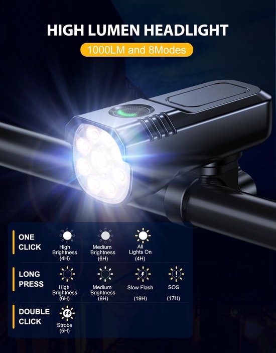 Fietsverlichting Set LED - Fietsverlichting - Fietslampjes Voorlicht & Achterlicht - Fietslamp USB Oplaadbaar - MTB & Racefiets Verlichting - Waterdicht Fietslicht — afbeelding 3