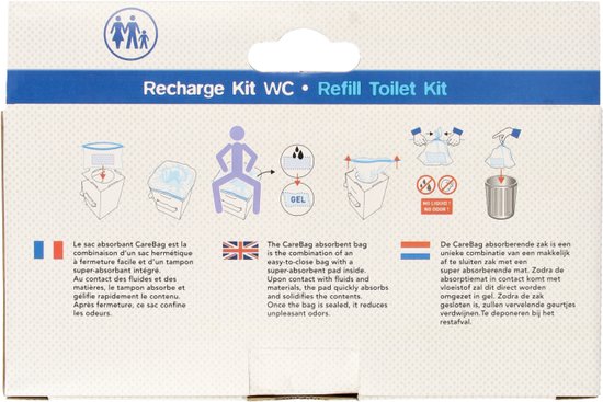 Verpakking met uitleg over de CareBag zakken in het Frans, Engels en Nederlands.
