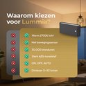 Lijst van kenmerken van de zwarte Lummia lamp: warm 2700K licht, bewegingssensor, 30.000 branduren, sterk ABS-kunststof, aan/uit/auto standen, dimbaar 0-50 lumen.