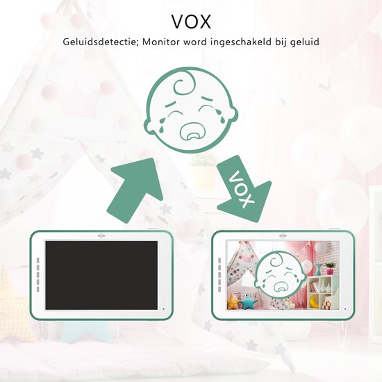 ELRO BC4000 Babyfoon Royale metFull HD camera - 12,7 cm Touchscreen Monitor- & Gratis App - Incl. Geluidsdetectie, Voedingsalarm en Temperatuursensor - Mint