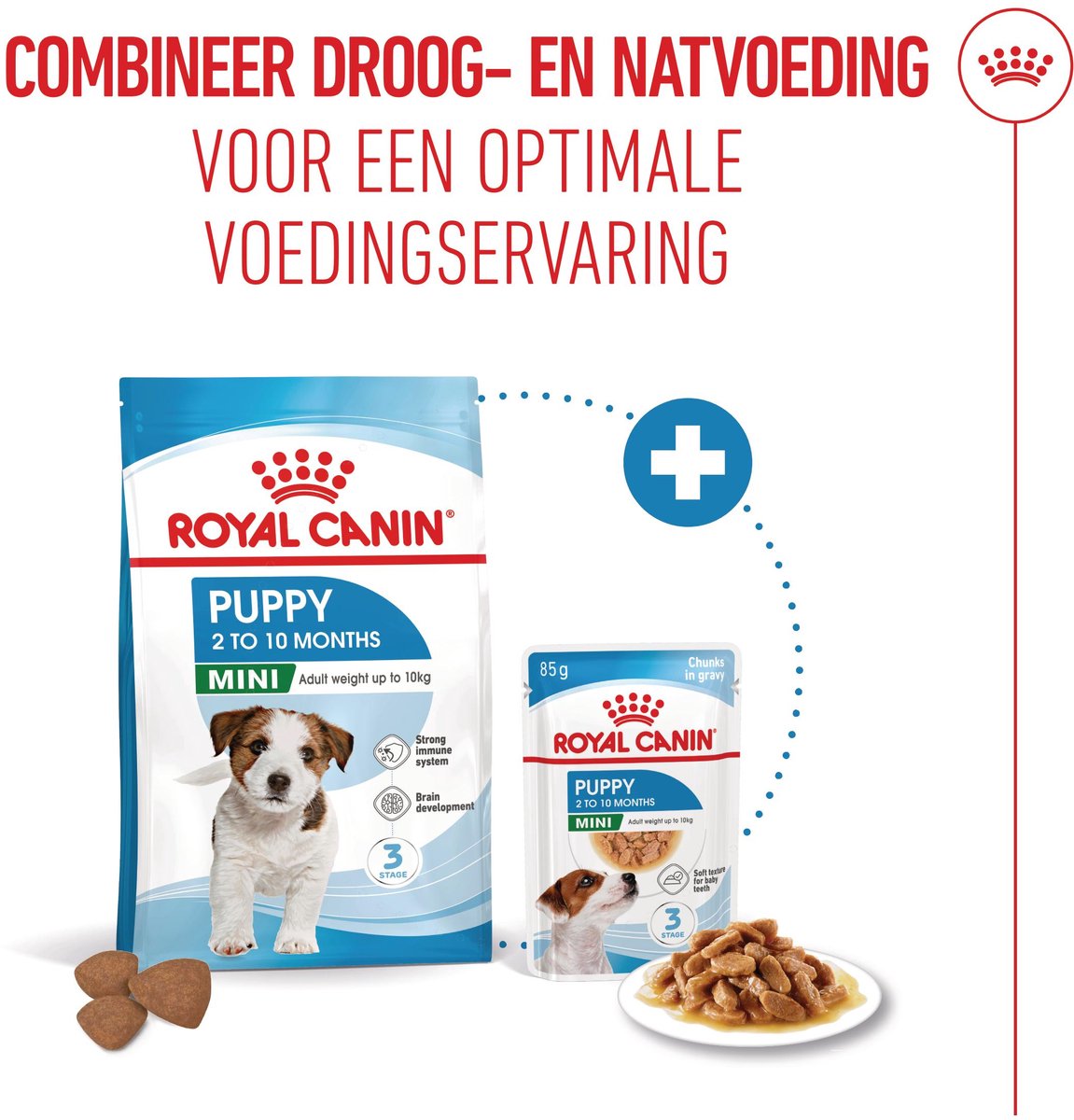 Royal Canin Puppy Mini - 8 KG - Hondenbrokken thumbnail 3