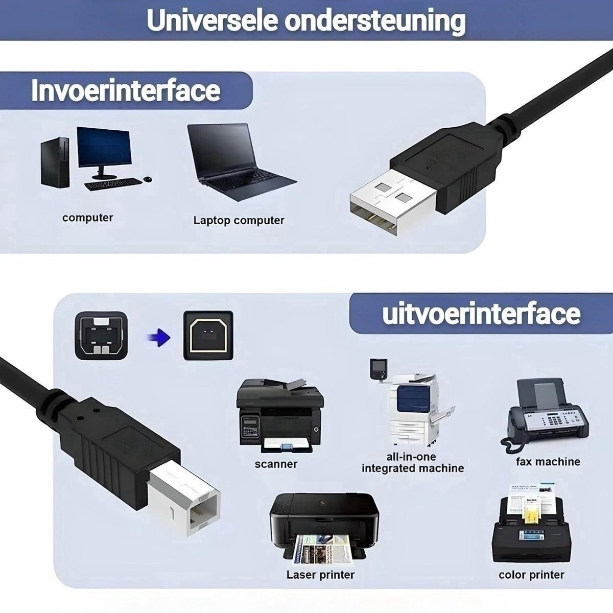 USB-A naar USB-B kabel 1 Meter - Printer kabel — afbeelding 4