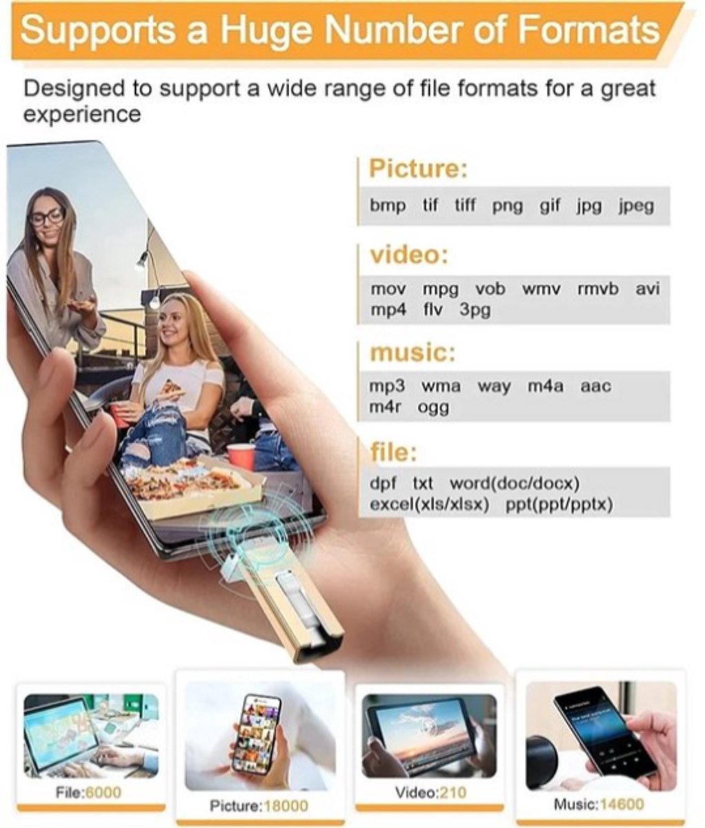 USB Stick 128GB für iPhone Apple Zertifizierter Lightning,Vackiit USB C