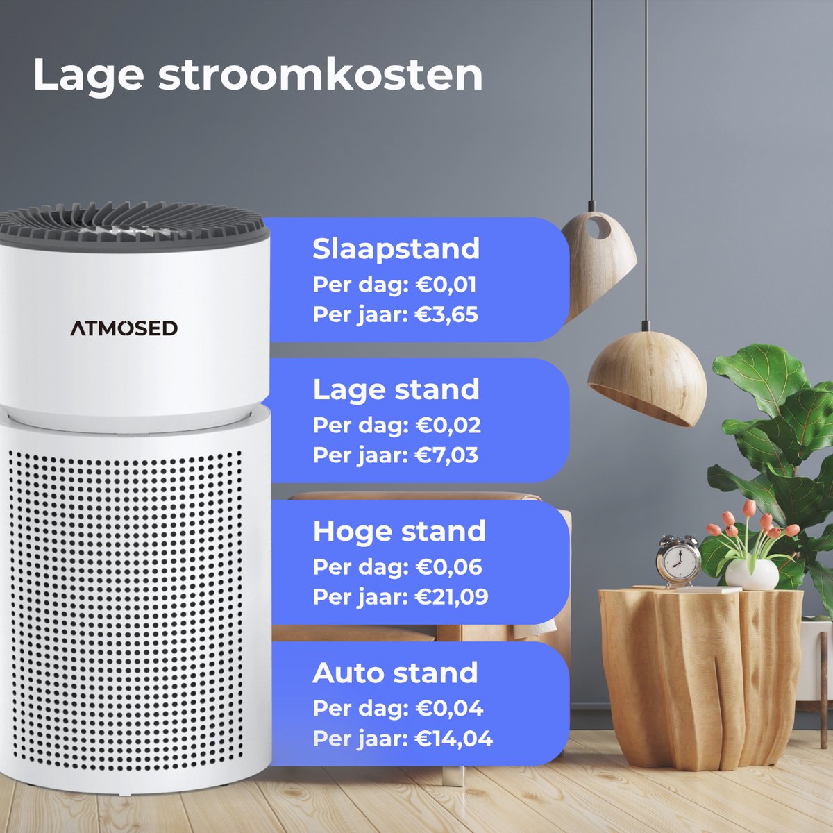 Atmosed 5-in-1 Luchtreiniger - Air Purifier - HEPA H13 Filter - Koolstof Filter - CADR 420 m³- 60 m² - Automatische stand - Luchtfilter tegen Hooikoorts, Allergie, Stof en Huisstofmijt - Luchtkwaliteitsindicator - Ionisator - UV Sterilisator — afbeelding 7