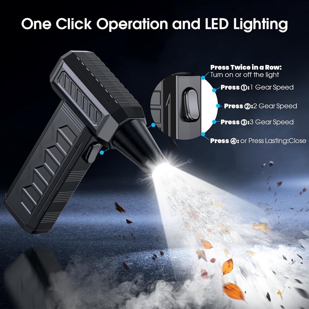 RFWR® Elektrische Stofblazer met LED Licht - 3 Snelheden, USB Oplaadbare Persluchtstofzuiger voor PC en Auto