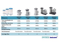 Zwembad filters 6 stuks - Intex type A pomp - vervangingsfilters