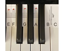 Piano Notenwijzer - Noten Leerkaart