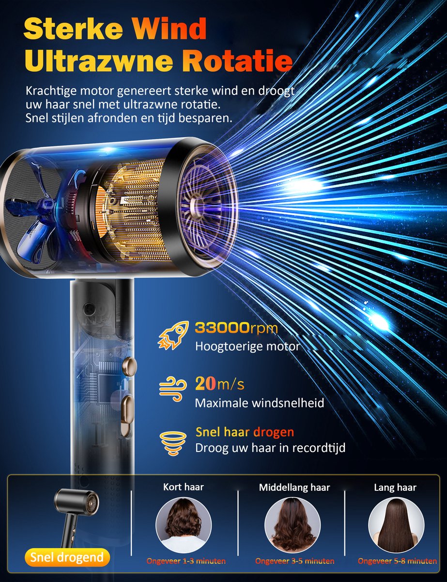 ibettertec - Föhn - Haardroger Ionen - Vouwbare - 2400W - afbeelding 3