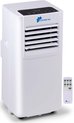 8.000 BTU