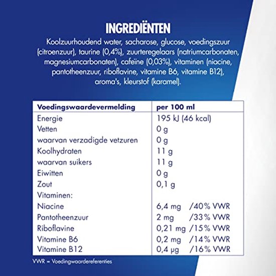 Ingrediëntenlijst en voedingswaarde per 100 ml voor Red Bull.