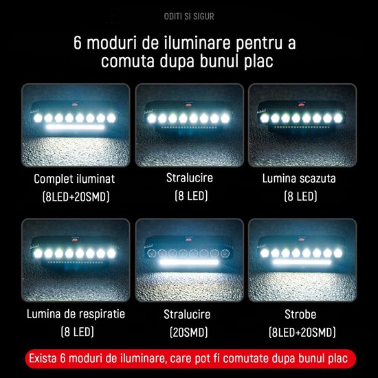 OUYLAF Fietslamp Fietslichten - USB oplaadbaar - IPX44 - 900 Lumen - LED fietsverlichting — afbeelding 5