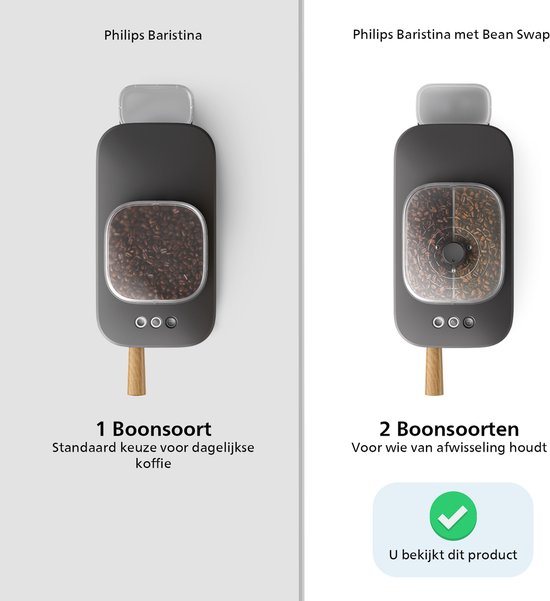 Illustratie van de Philips Baristina met één en twee bonencompartimenten.