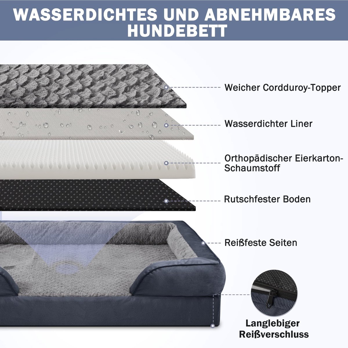 JOEJOY Hondenbed Middelgrote Honden, Hondenmand met Afneembare Deken, Hondenbedden Koord Fluffy Afwasbaar, Antislip Hondenmand, Hondenbank met Hoge Rand Past tot 14kg Huisdieren(64x53x20cm