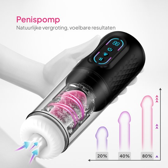 Zwarte masturbator in hand met transparant deel en roze spiraalvormige textuur. Grafiek toont penisvergroting.
