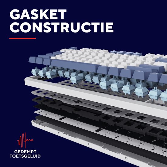 Exploded view van een gaming toetsenbord, toont de 5-laagse gasket constructie voor gedempt toetsgeluid.
