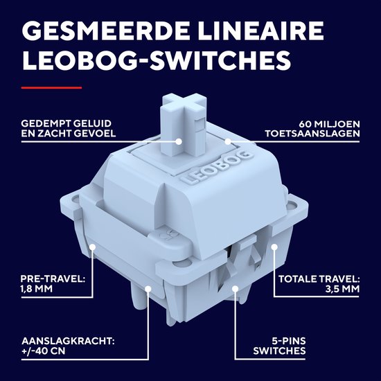 Close-up van een gesmeerde Lineaire Leobog switch met specificaties: 1.8mm pre-travel, 3.5mm travel.