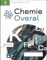 Scheikunde samenvatting H1: Scheiden en reageren