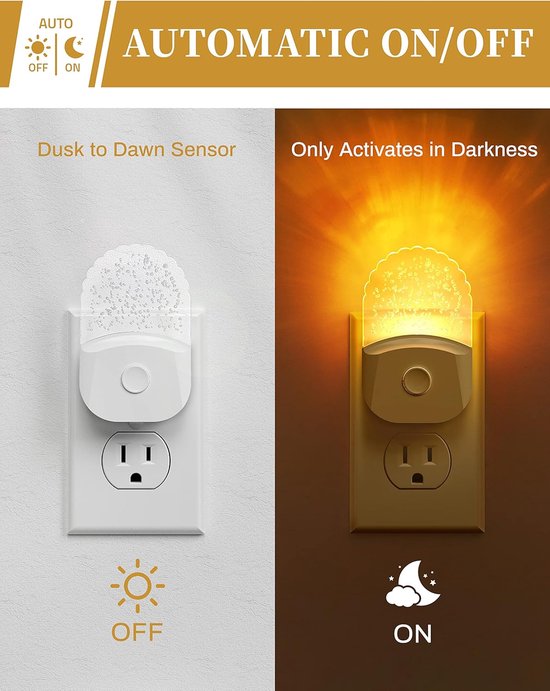 Sounix LED Nachtlampje - Nachtlampjes Plug In Wall - Kleurveranderend Nachtlampje - 8-kleuren RGB - met Schemer tot Dageraad Sensor - 2 stuks van Sounix — afbeelding 3
