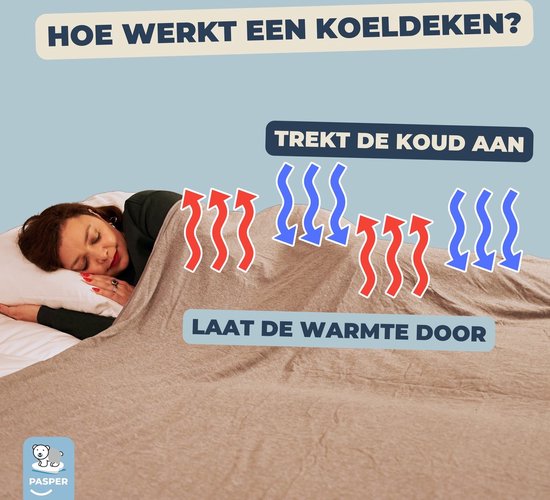 Vrouw slaapt onder een grijs koelkleed dat kou aantrekt en warmte doorlaat.