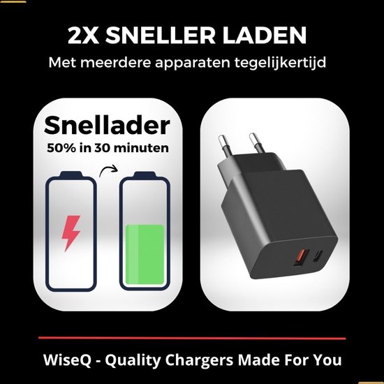 Zwarte 33W snellader met EU stekker, die smartphones 50% sneller laadt in 30 minuten.