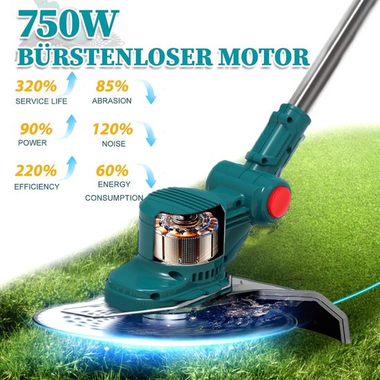 RFWR® Accu Grastrimmer met Onkruidborstel en 750W Motor - 23 cm Snijdiaameter - 2 Accu's van RFWR — afbeelding 5