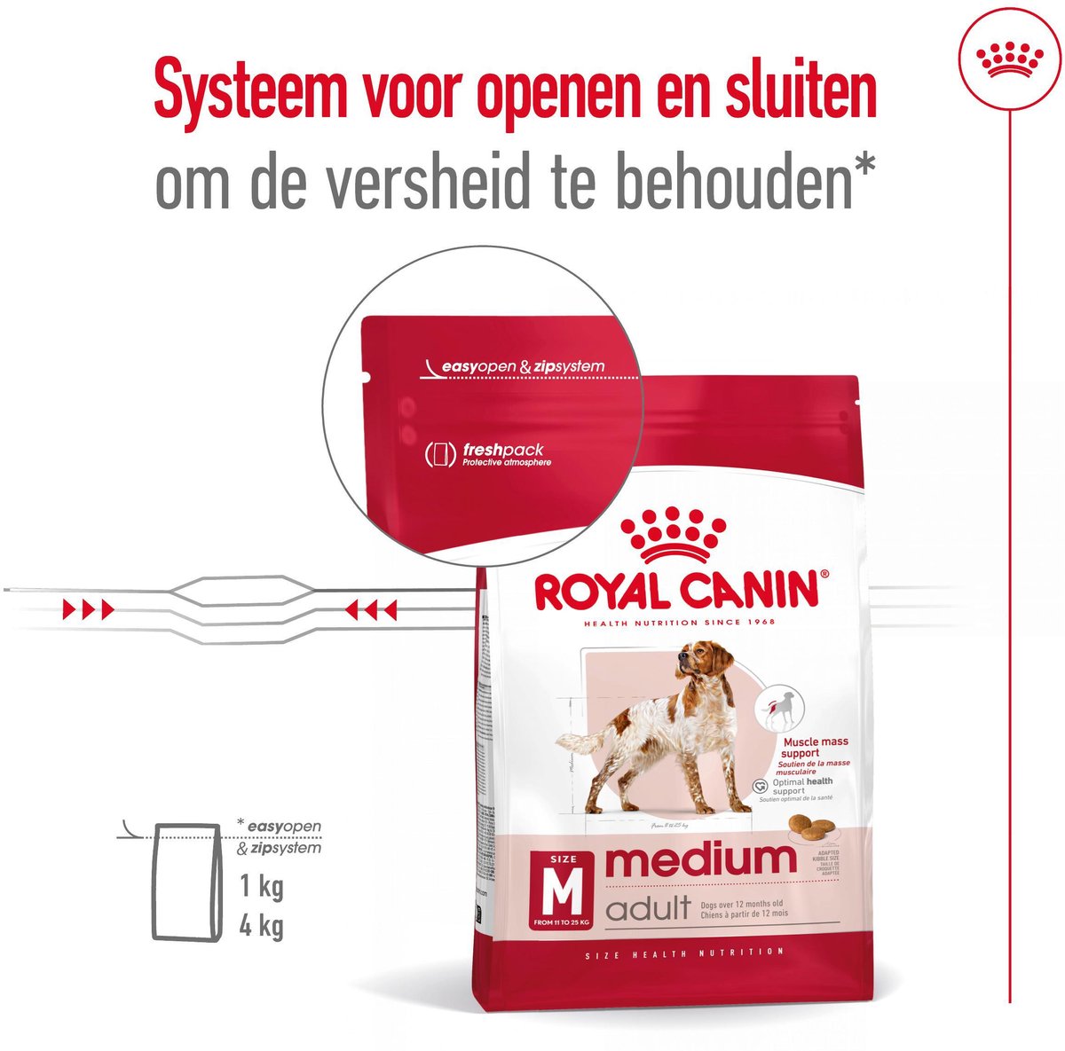 Royal Canin Medium Adult - Voeding voor volwassen middelgrote honden