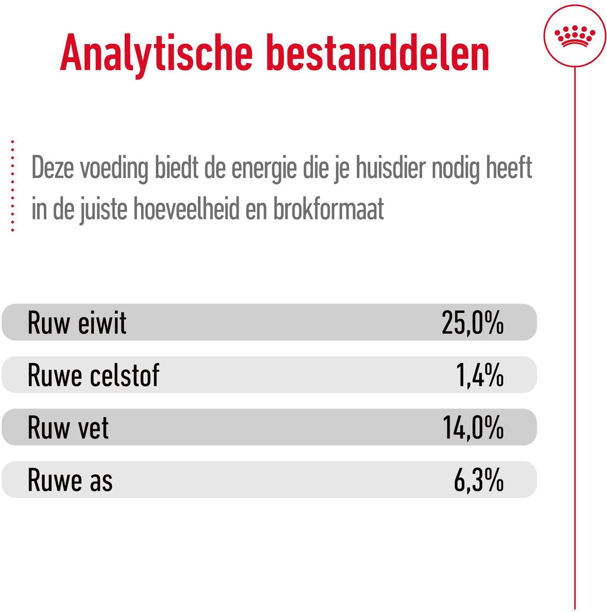 Royal Canin Medium Adult - Voer voor middelgrote gezonde honden thumbnail 8