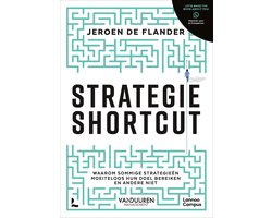 Strategie Shortcut