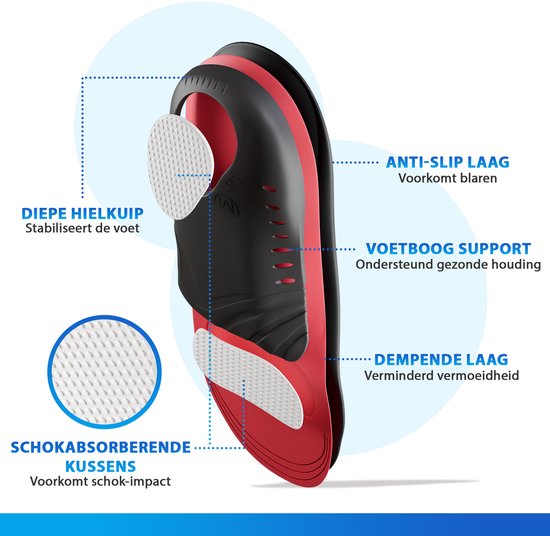 Orthopedische inlegzolen voor mannen en vrouwen Hielspoor en