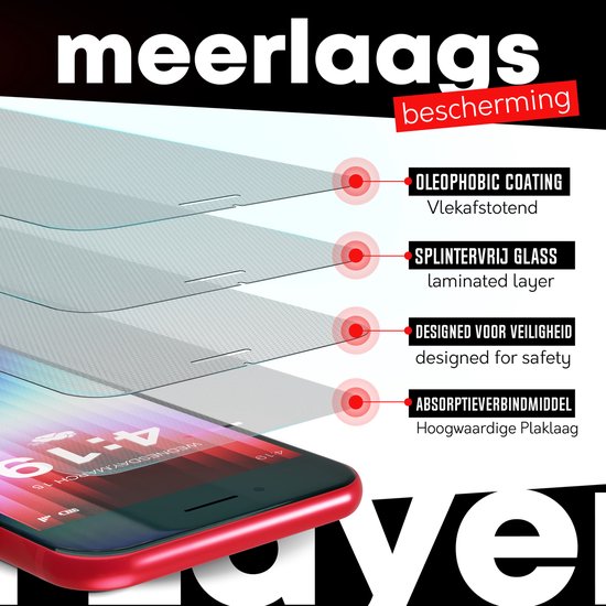 Structure multicouche du film protecteur: revêtement oléophobe, verre anti-éclats, conçu pour la sécurité, couche adhésive absorbante.