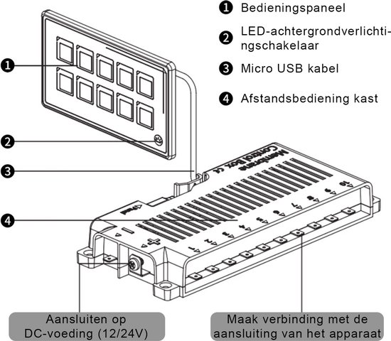 Schakelpaneel met voltmeter - Bootonderhoud Specialist
