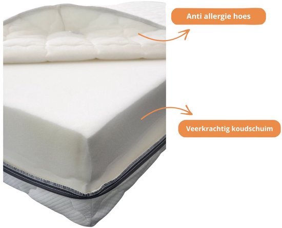 Slaaploods.nl Galaxy - Koudschuim Matras - 70x210x16 cm - Eenpersoons - Hard