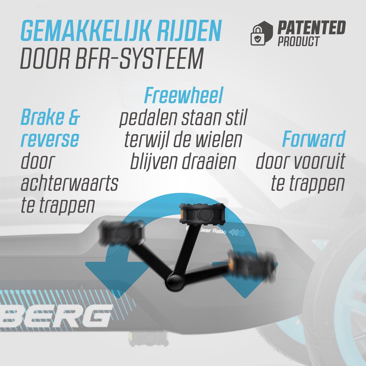 BERG Rally APX Blue Skelter - 4+ Jaar - Verstelbare Stoel - LED verlichting - Soundbox Race - Blauw — afbeelding 11