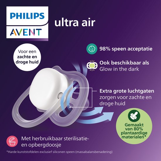 Philips Avent Ultra Air - Ademend en lichtgewicht fopspeen (0-6 mnd) - 2 stuks - SCF087/01 van Merkloos — afbeelding 4