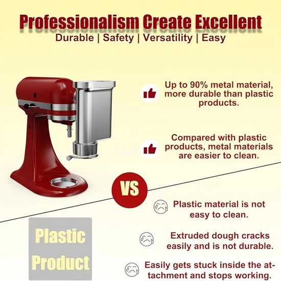 Metalen gastronomische pasta -persbevestiging voor KitchenAid Stand Blend - Duurzame maker -bevestiging met 5 verwisselbare platen voor verse zelfgemaakte pasta van Merkloos — afbeelding 2
