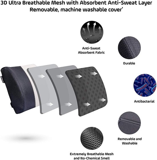 Ergonomisch rugkussen - 32 × 34 cm - Traagschuim - Auto- en bureaustoel - Orthopedisch rugkussen - Lendensteun - Rugondersteuning - Onderrugondersteuning - Lendenkussen - Zwart van LIVILO — afbeelding 4