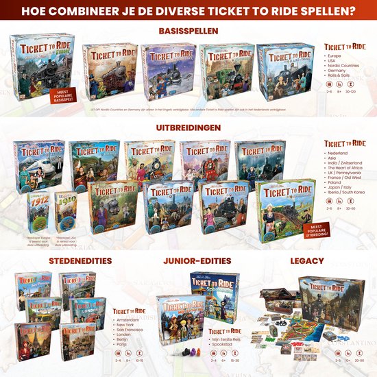 Days of Wonder - Ticket to Ride Nederland - Uitbreiding - Bordspel