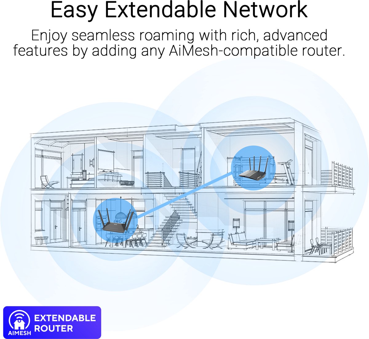 ASUS RT-AX52 Pro - Router - WiFi 6 - 3000 Mbps – foto 3